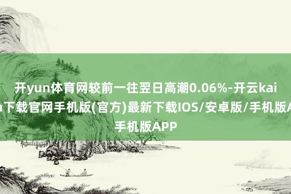 开yun体育网较前一往翌日高潮0.06%-开云kaiyun下载官网手机版(官方)最新下载IOS/安卓版/手机版APP