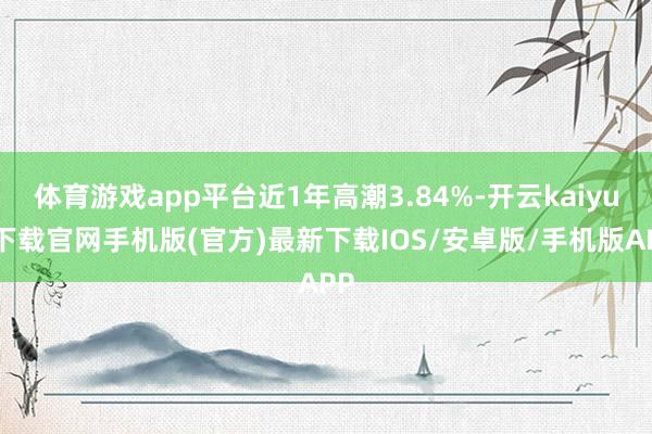 体育游戏app平台近1年高潮3.84%-开云kaiyun下载官网手机版(官方)最新下载IOS/安卓版/手机版APP