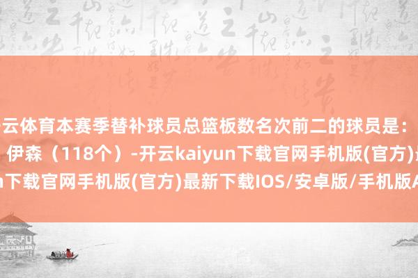 开云体育本赛季替补球员总篮板数名次前二的球员是：阿门-汤普森（128个）伊森（118个）-开云kaiyun下载官网手机版(官方)最新下载IOS/安卓版/手机版APP