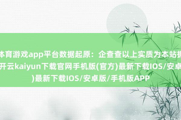 体育游戏app平台数据起原：企查查以上实质为本站据公开信息整理-开云kaiyun下载官网手机版(官方)最新下载IOS/安卓版/手机版APP