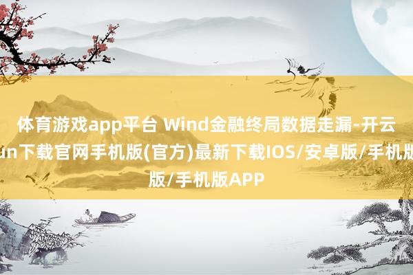 体育游戏app平台 　　Wind金融终局数据走漏-开云kaiyun下载官网手机版(官方)最新下载IOS/安卓版/手机版APP